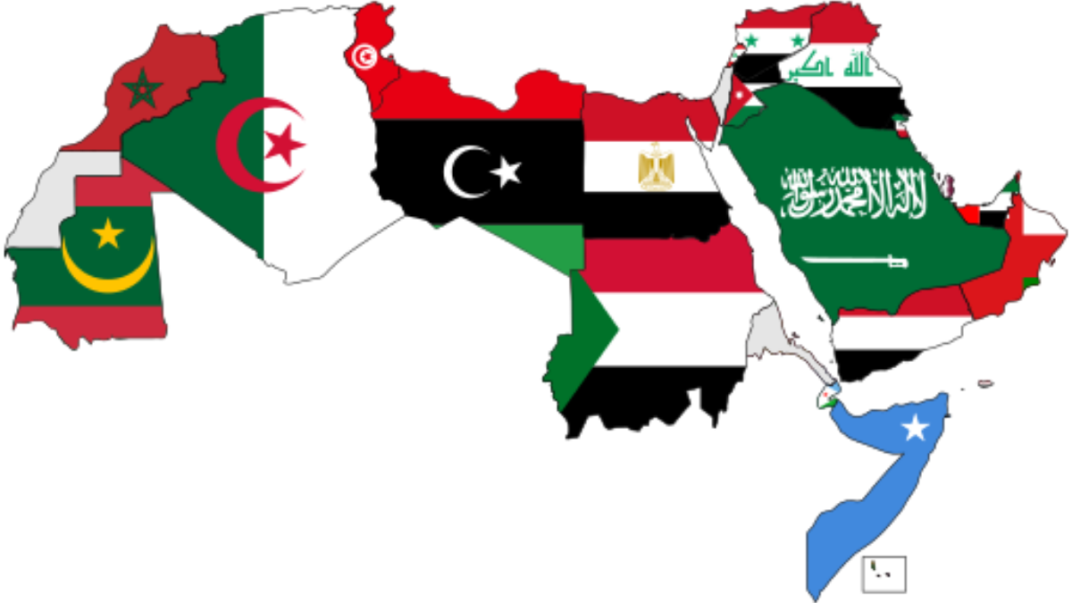 Arab countries, capitals and currencies