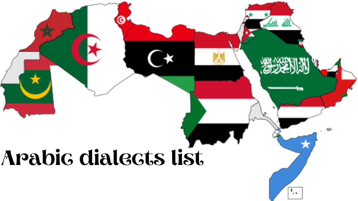 Arabic dialects list Arab World Arab Countries
